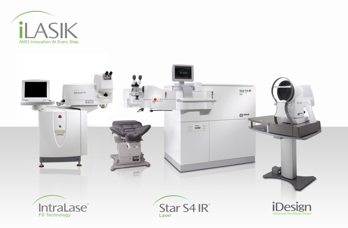 LASIK eye surgery procedure illustration