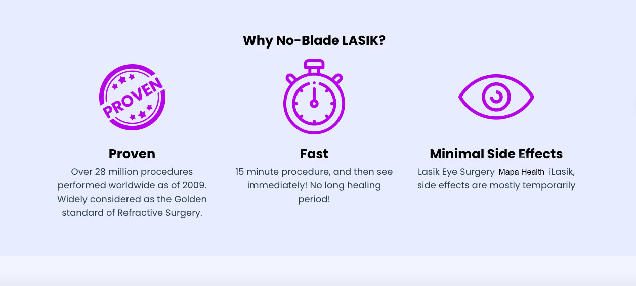 Treatment Duration Image